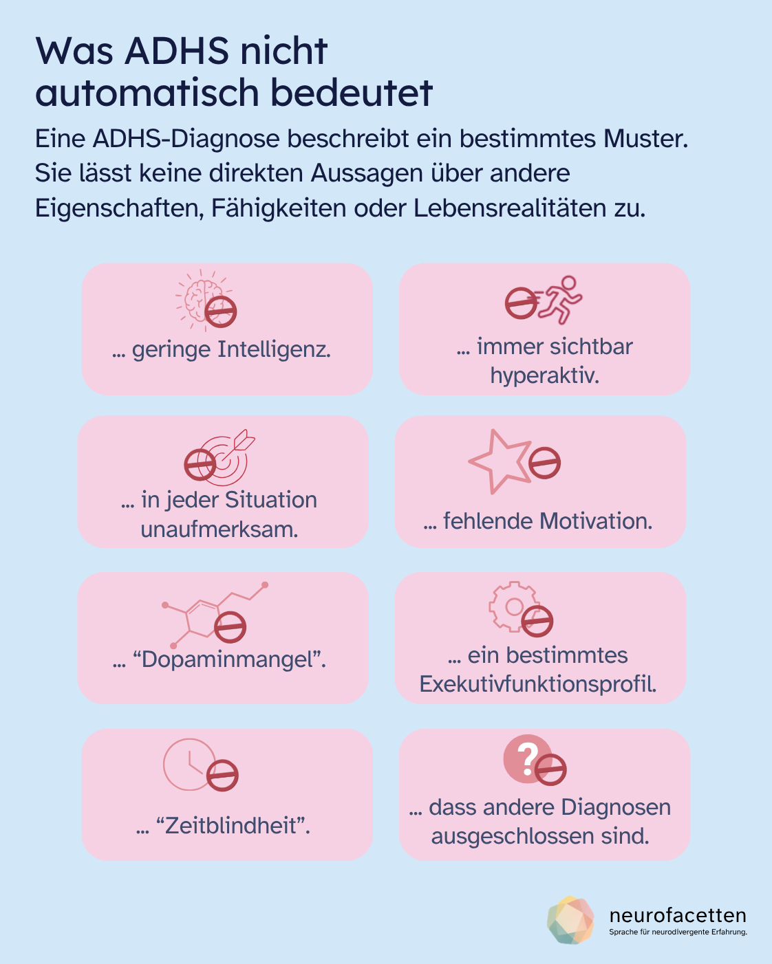 Infografik „Was ADHS nicht automatisch bedeutet“. Eine ADHS-Diagnose bedeutet nicht automatisch geringe Intelligenz, immer sichtbare Hyperaktivität, Unaufmerksamkeit in jeder Situation, fehlende Motivation, einen allgemeinen Dopaminmangel, ein bestimmtes Exekutivfunktionsprofil, sogenannte Zeitblindheit oder den Ausschluss anderer Diagnosen.